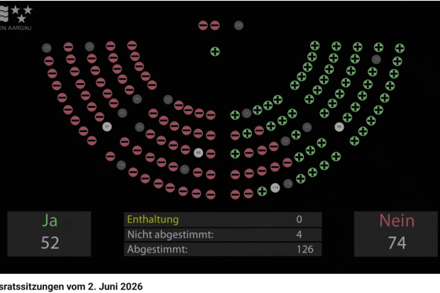 abstimmung_kioer_20260602.png